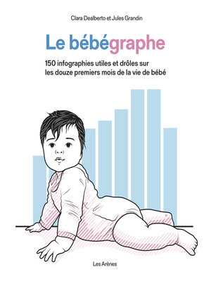 cover image of Le Bébégraphe